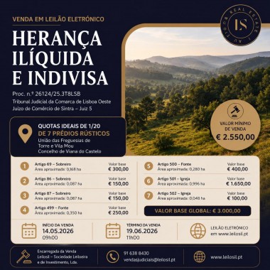 Quotas Ideais de Prédios Rústicos – Viana do Castelo